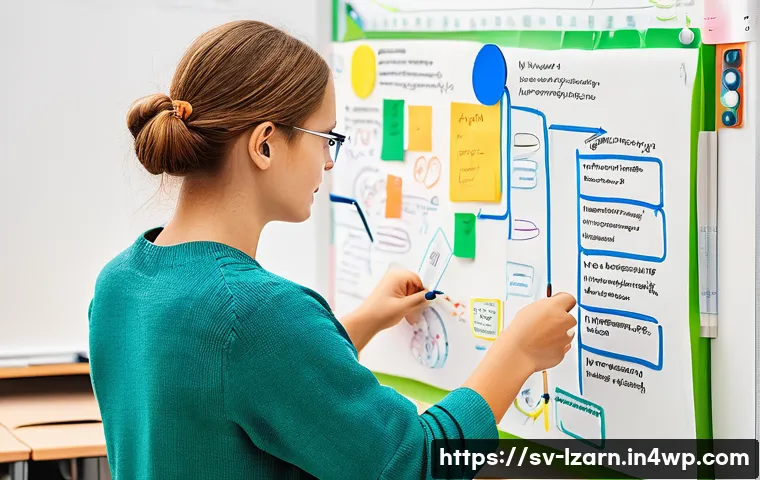 학습 루틴의 시각적 도구 활용하기 관련 이미지 1